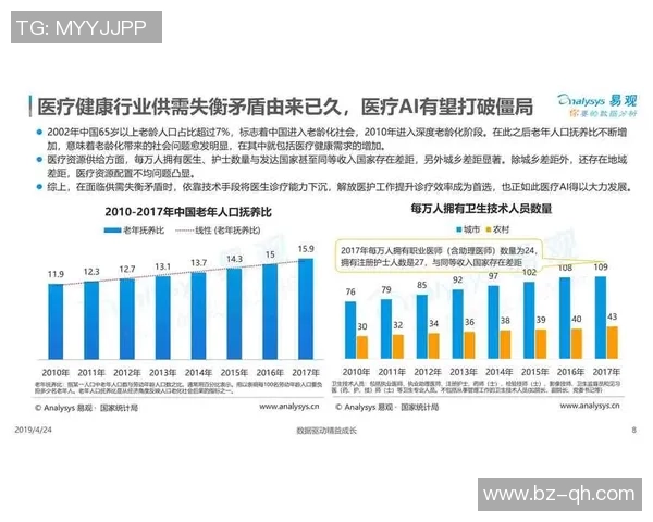 反作弊技术新突破AI辅助检测外挂准确率提升至999